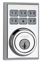 electronic keyless door locks